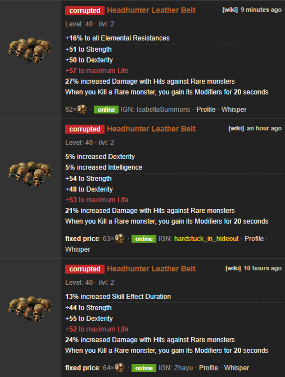 The Headhunter is the most sought item in "Path of Exile".