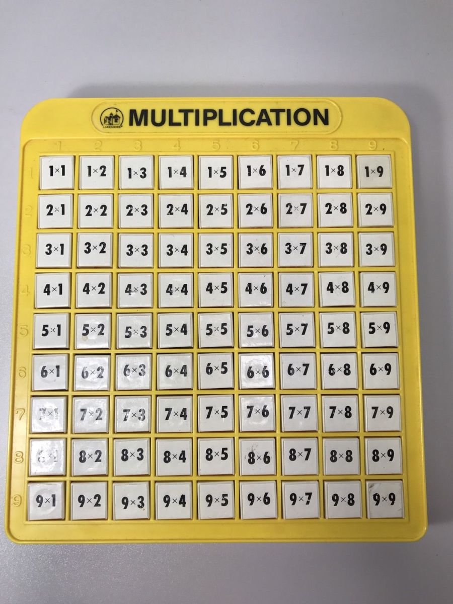 Multiplication Machine Worksheet