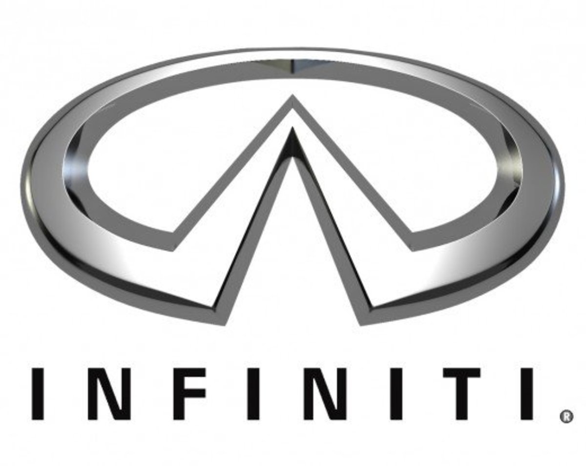The Lockup: Why Infiniti Isn't Taken Seriously as a Luxury Car Company