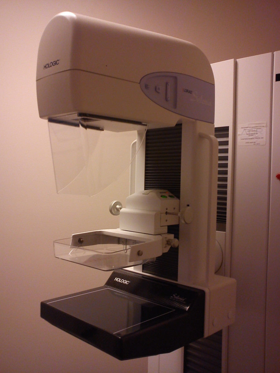 The dreaded mammogram machine