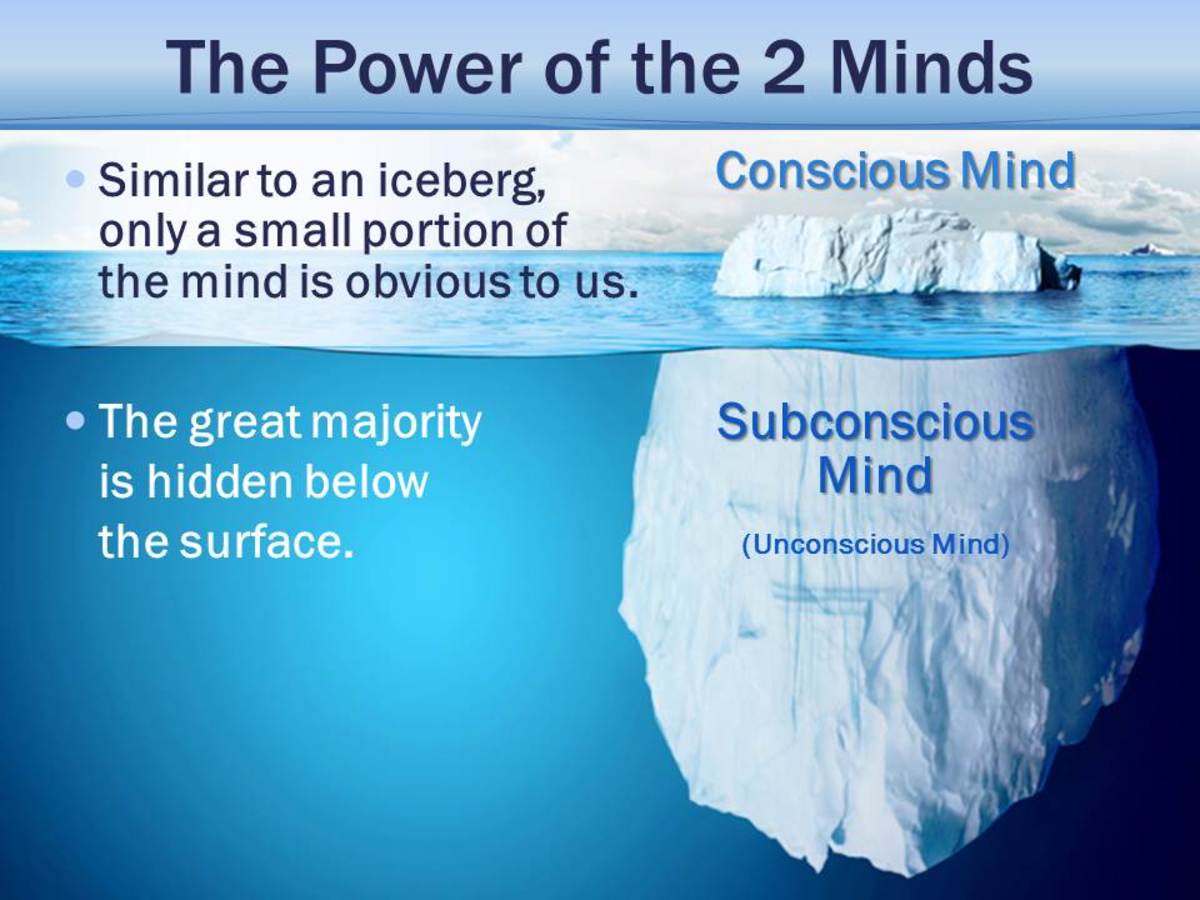 The Conscious and Subconscious mind