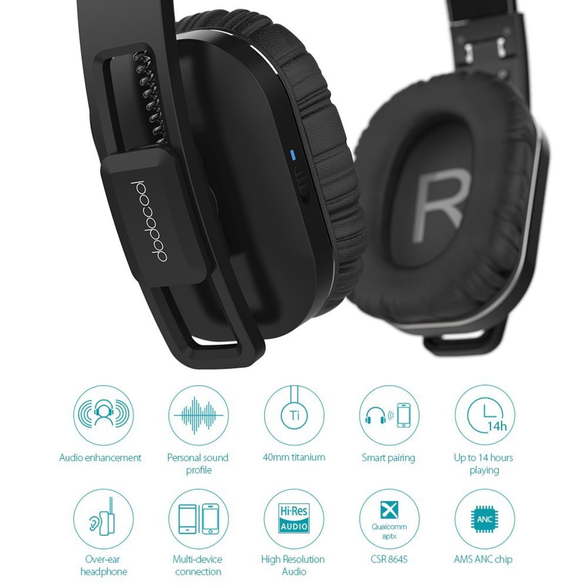Dodocool DA158 Wireless Headphones Review