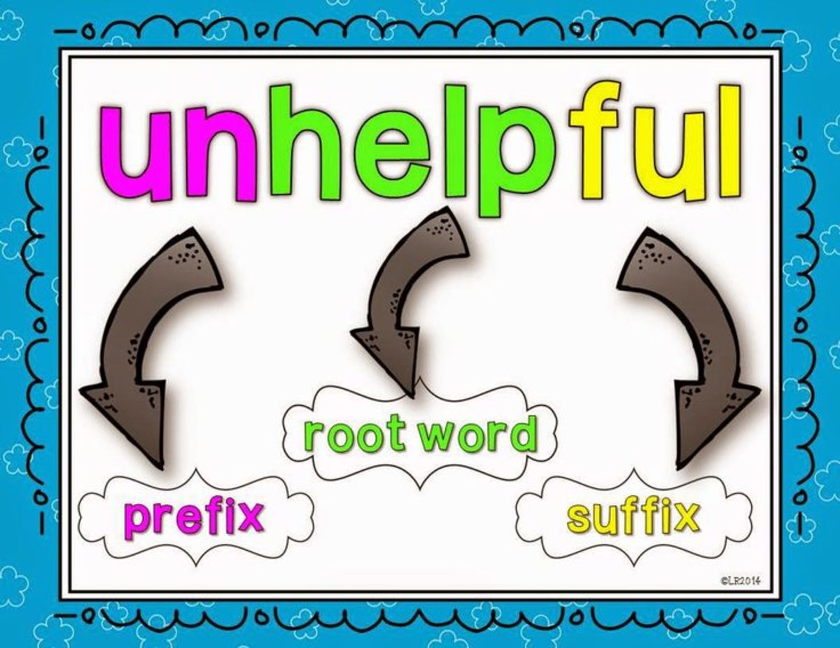 Prefixes: How Can They Help You Improve Your English?