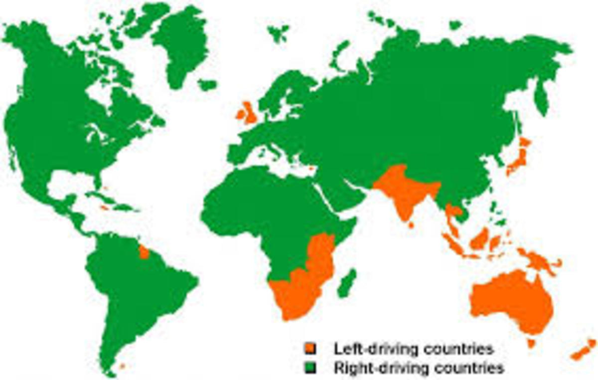Why Do the Brits Drive on the Left?