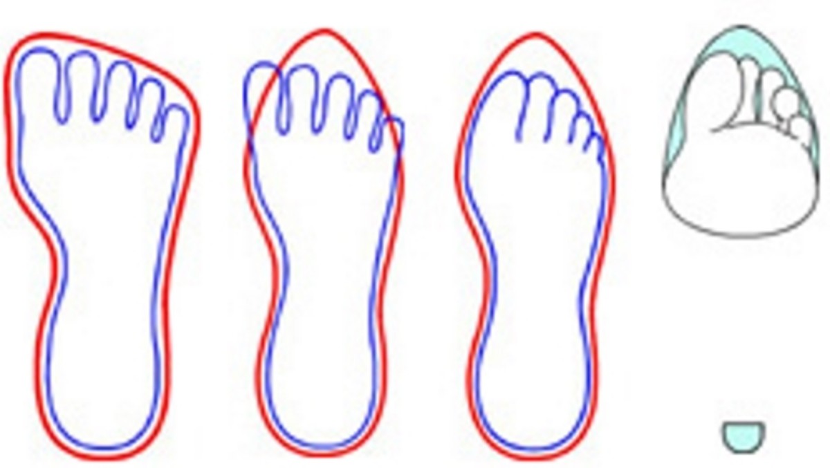 Place the naked sole of your left foot against the right sole of a shoe to see if it can fit without it being squashed.