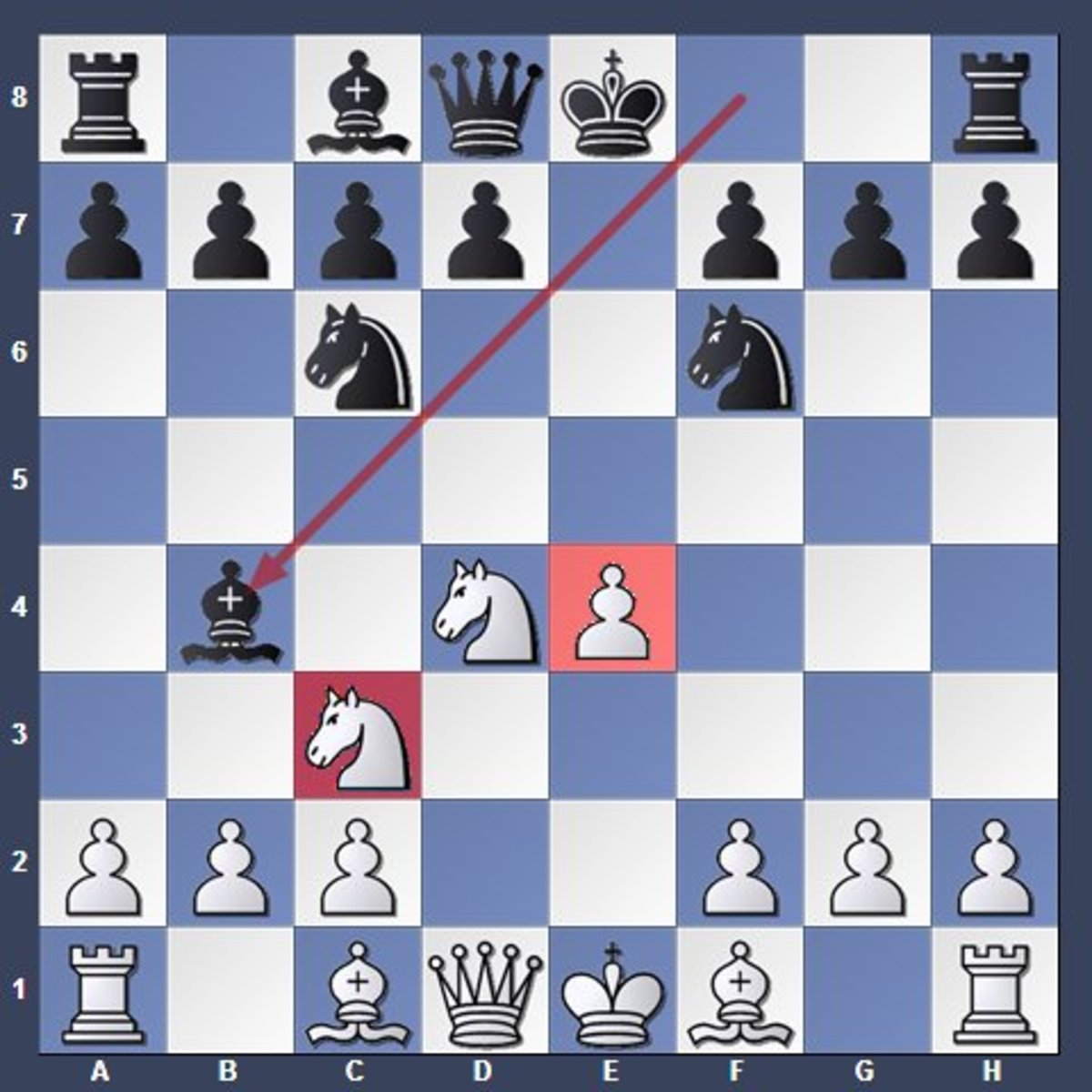 SayChessClassical's Blog • How to Make a Custom Chessable Opening Course  Based on Win% •