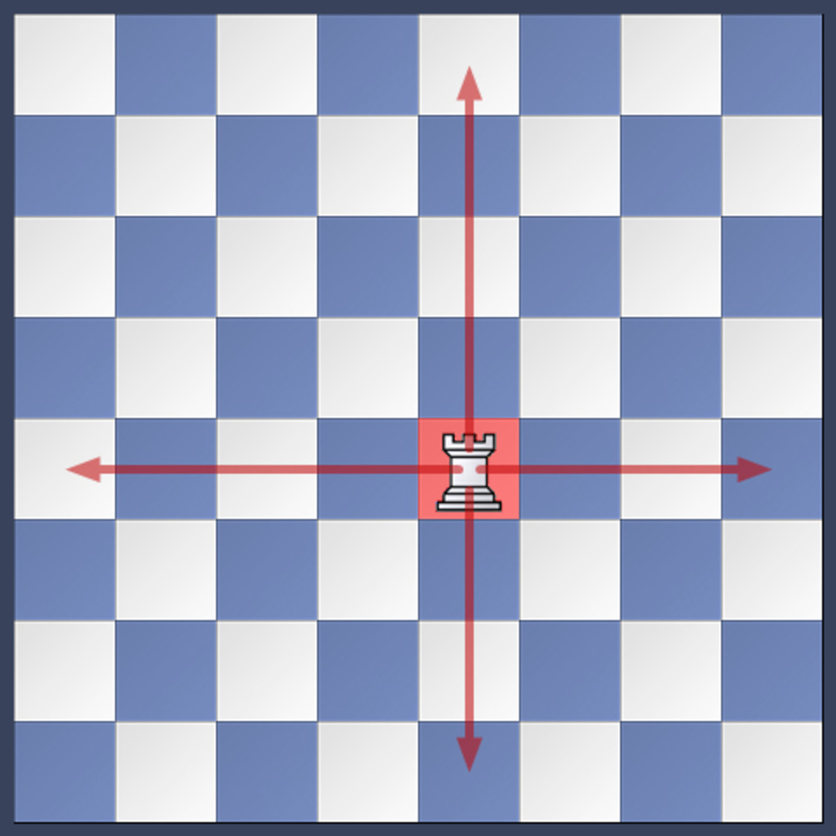  Chess Game Rules Instruction, Board Set up & Movement