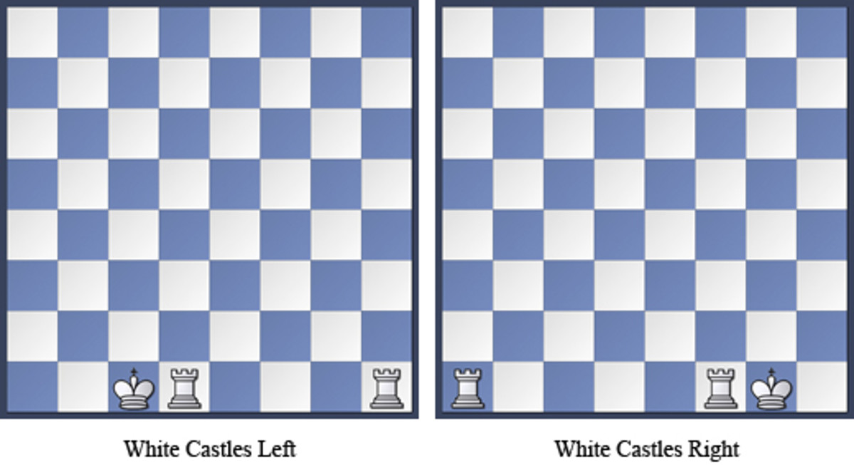 how-to-play-chess-setup-rules-tips
