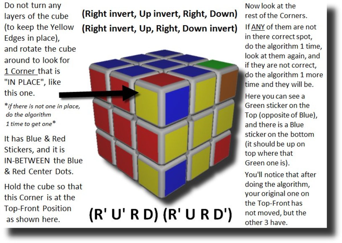 Rubik's Cube Diagram