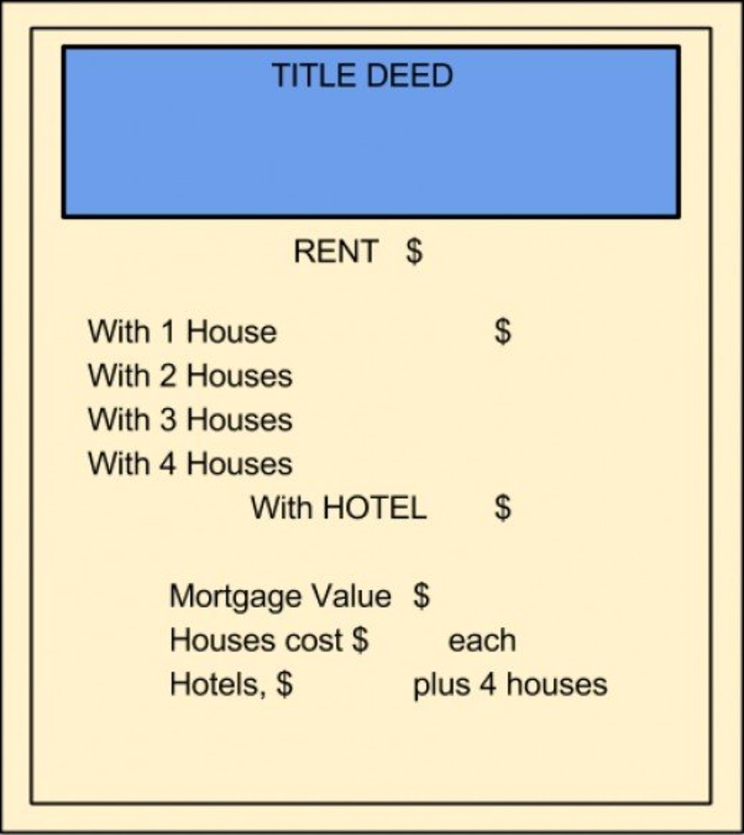 Monopoly Property Cards Template