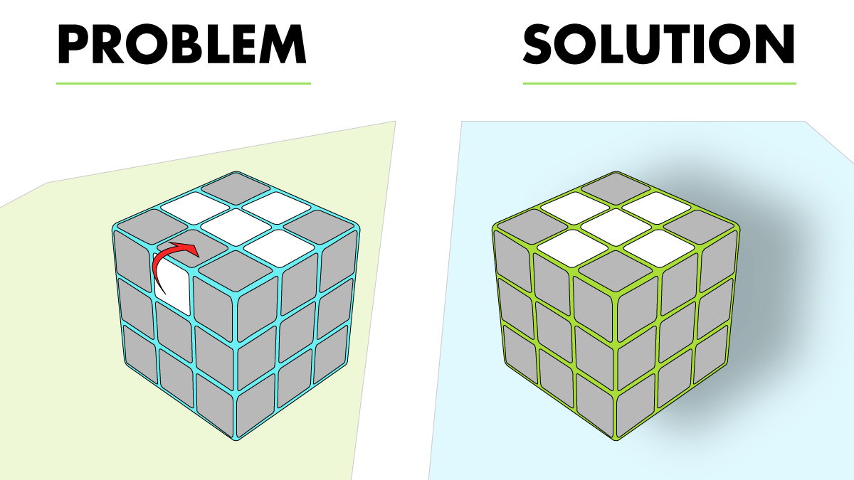 7 Rubik's Cube Algorithms to Solve Common Tricky Situations