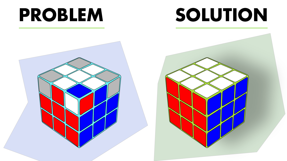 7 Rubik's Cube Algorithms to Situations HobbyLark