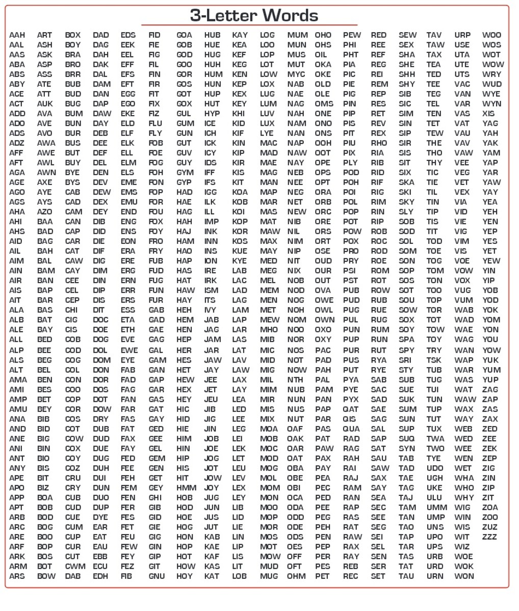 How To Dominate The Scrabble Board Tips To Win Every Game HobbyLark