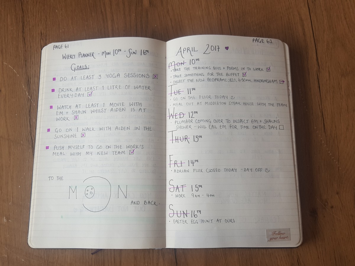 bullet-journal-what-you-need-to-know