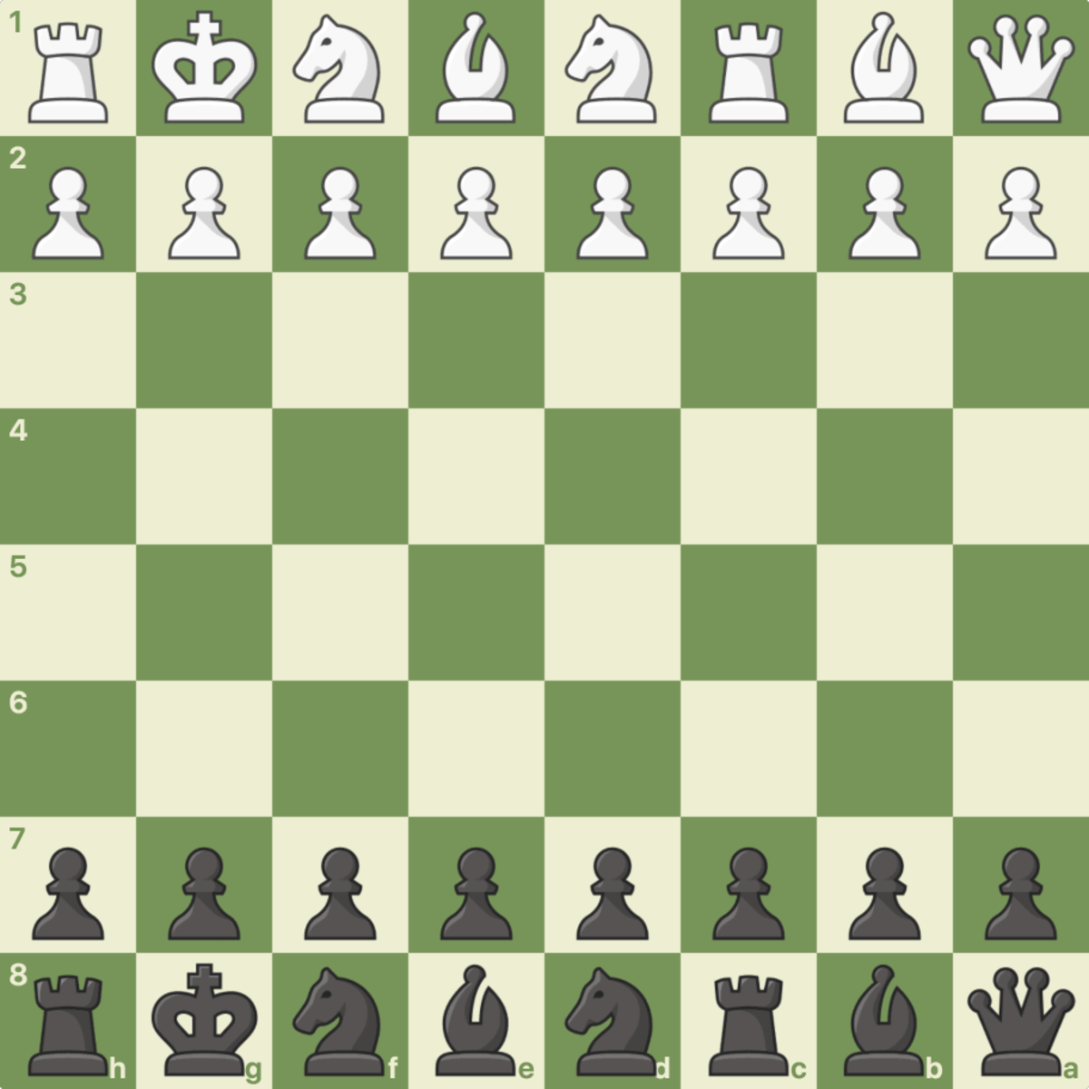 Indian deals game chess