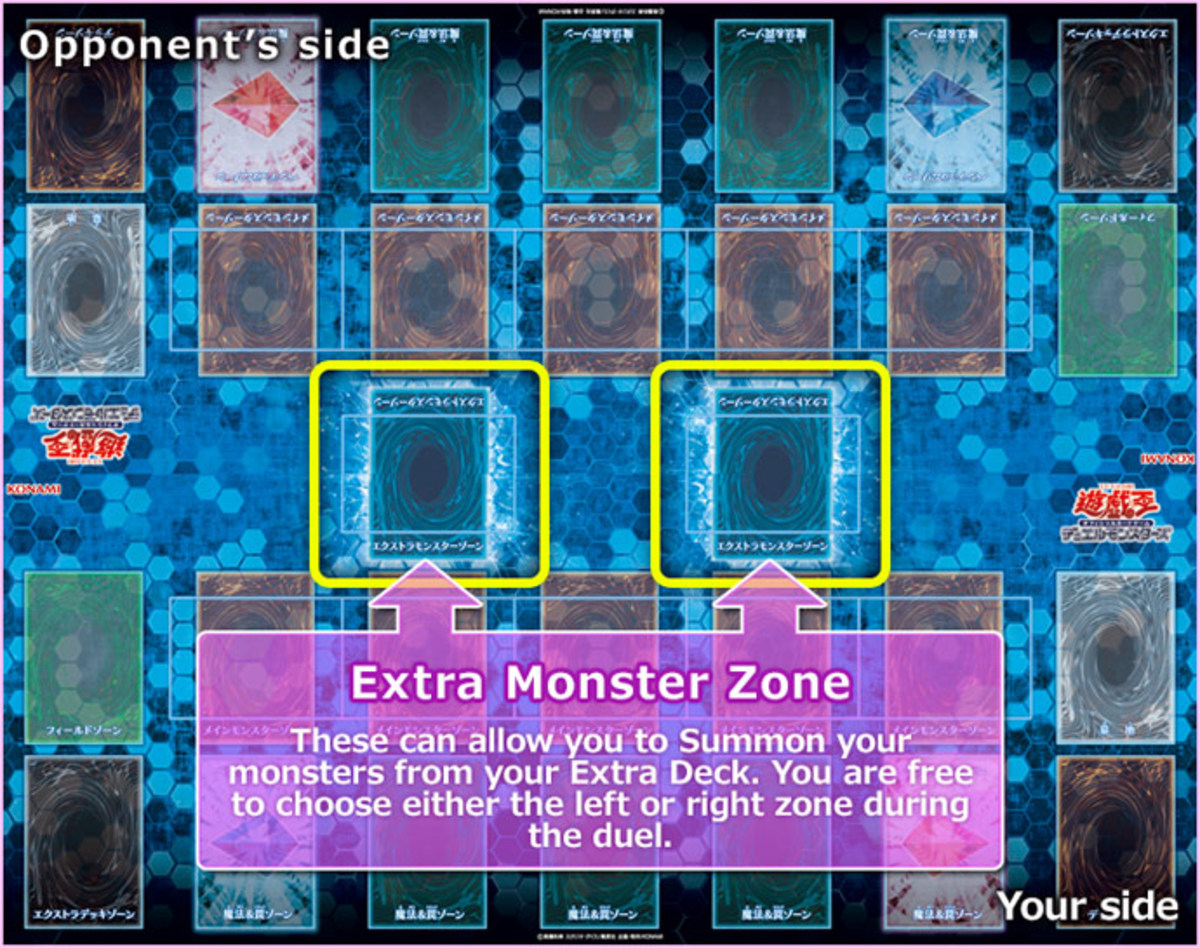 Extra monster zones in Yu-Gi-Oh