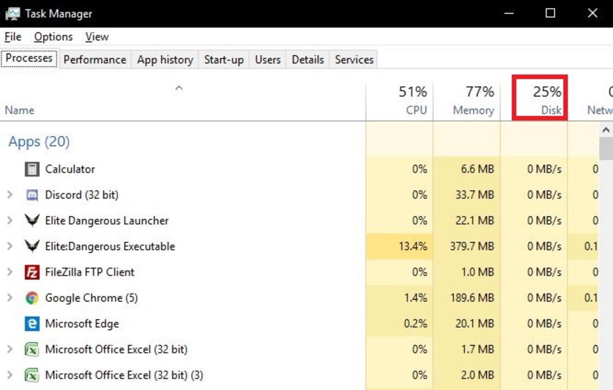 How to Fix  Persistent 100% Drive Usage on Windows 10