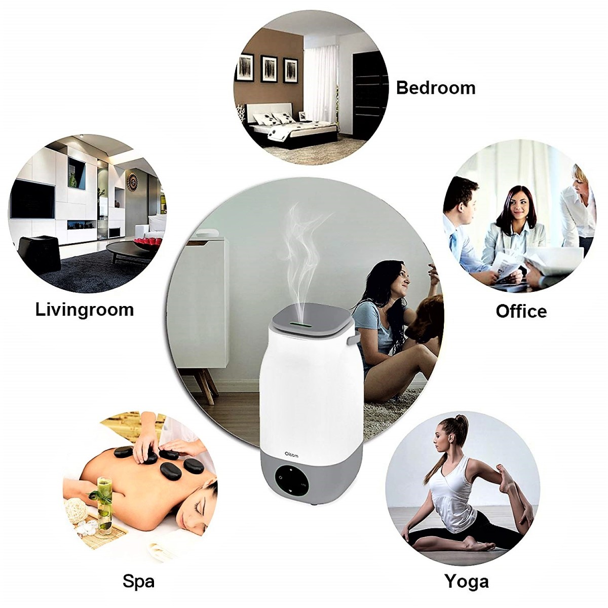 Review of Oittm Smart Humidifier (Works With Amazon Alexa & Google Home)