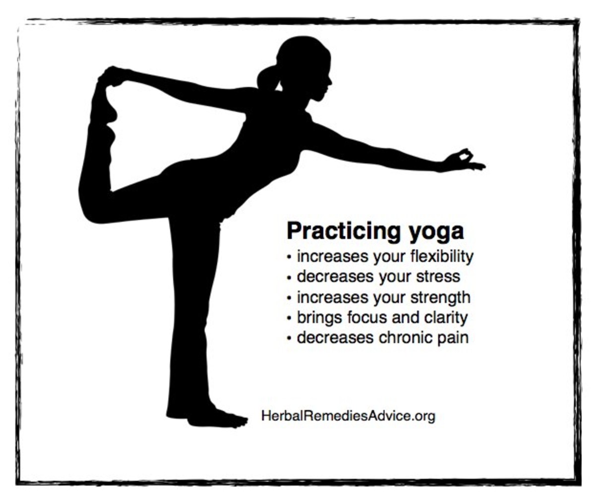 What Can Yoga Do For You?