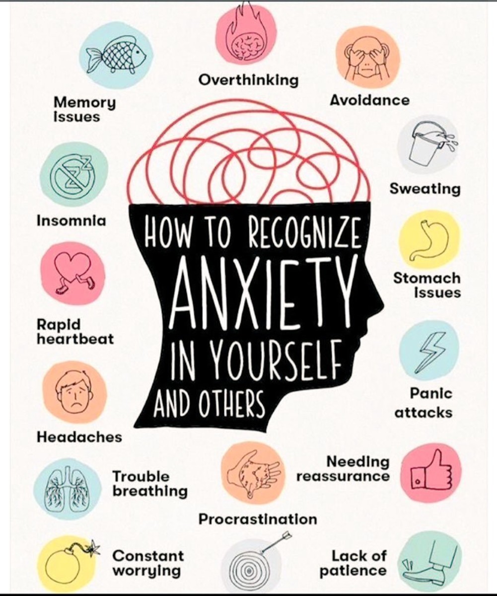 How to Recognize Anxiety in Yourself and Others