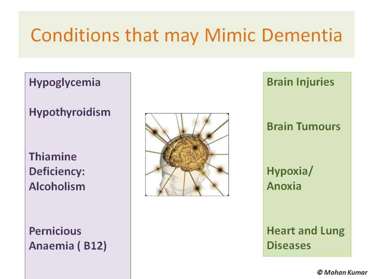 Conditions that may Mimic Dementia