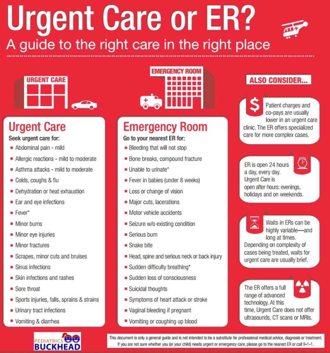 what-you-may-not-know-about-the-emergency-room