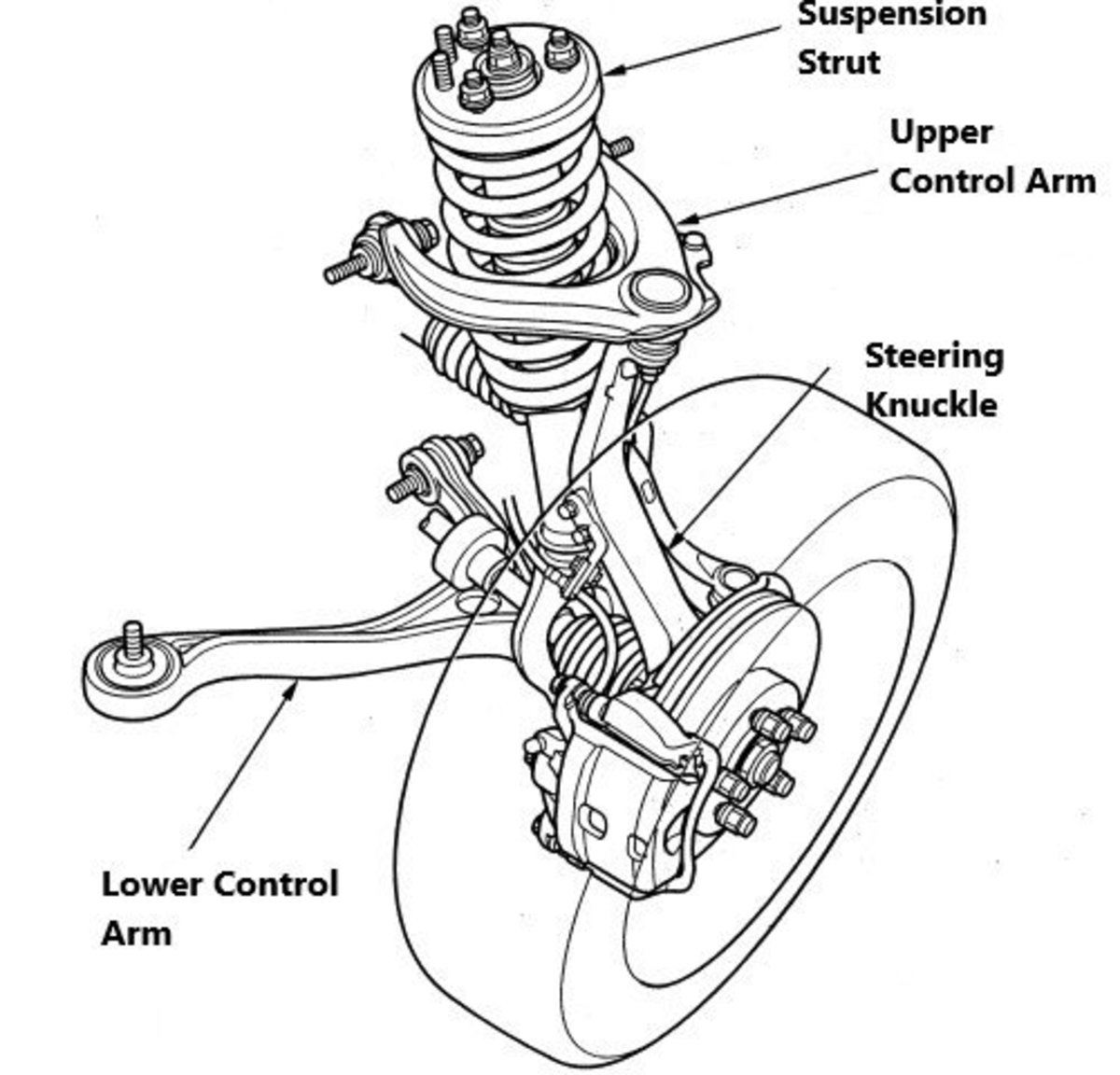 Typical Honda front suspension diagram
