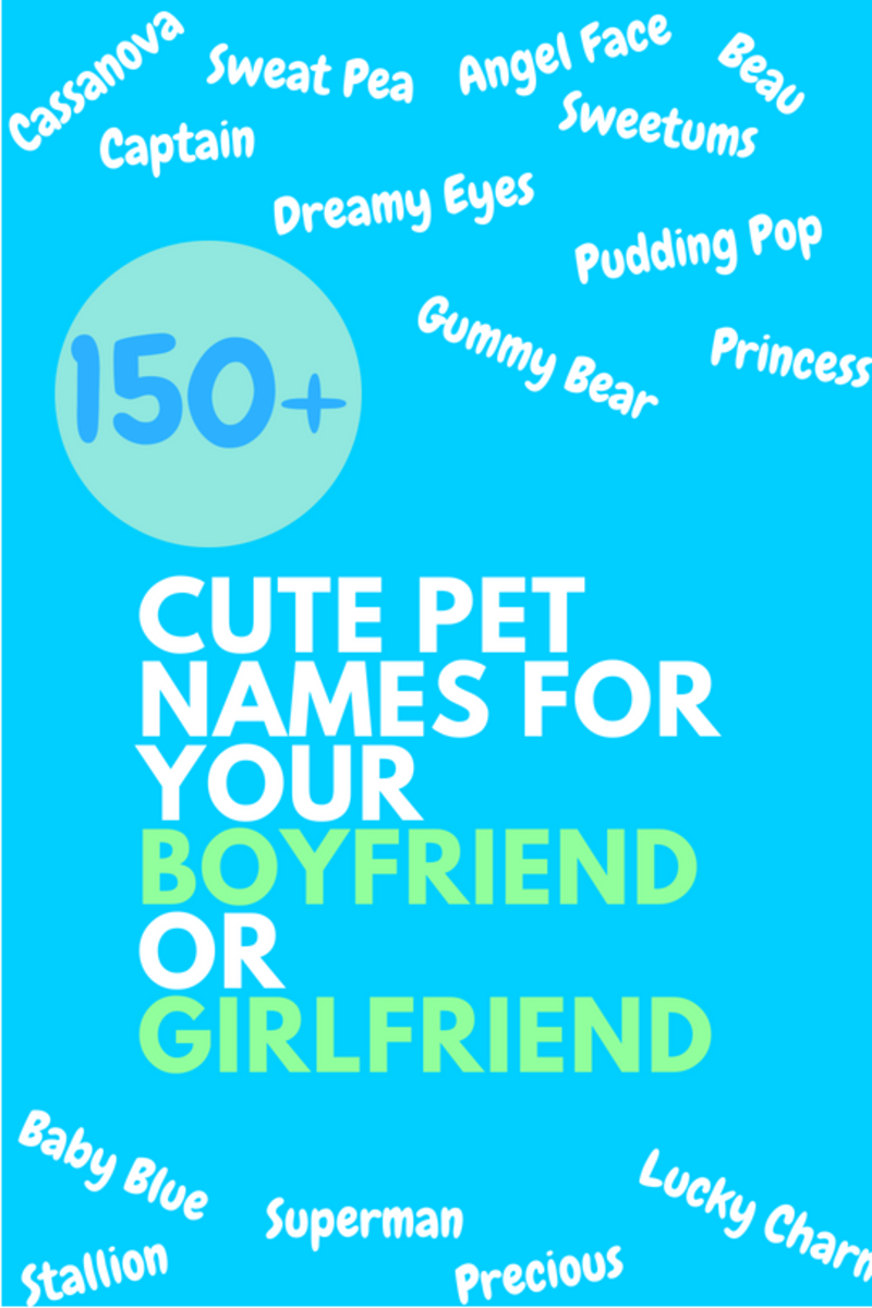 Pet's name. Cute names. Pet names for boyfriend. Cute names for boyfriend. Cute nicknames for boyfriend.