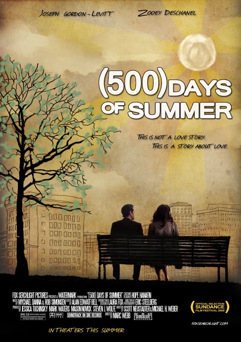 Movies Like 500 Days Of Summer ReelRundown