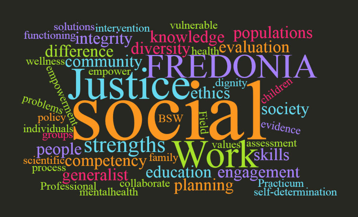 five-assessment-tools-social-work-students-should-be-aware-of