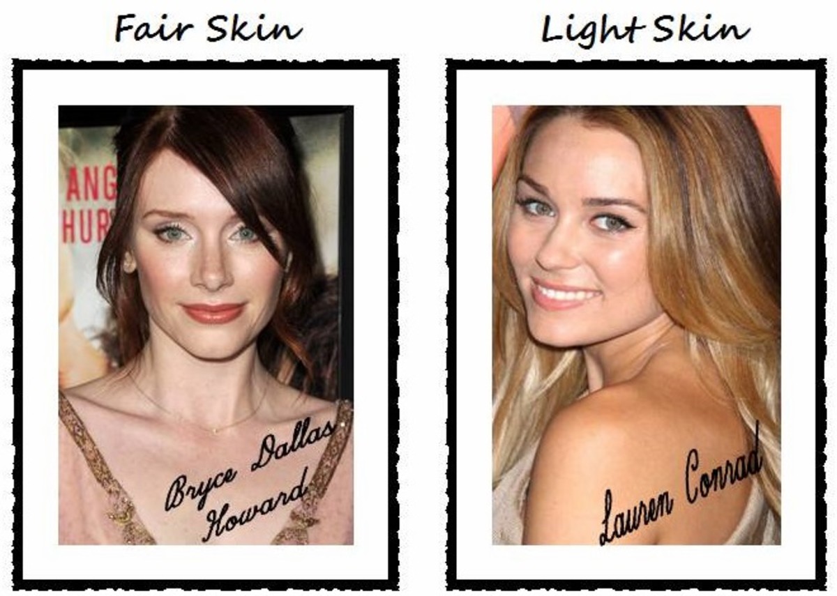 What Is Strobing? How to Apply Highlighter With the Strobing Technique ...