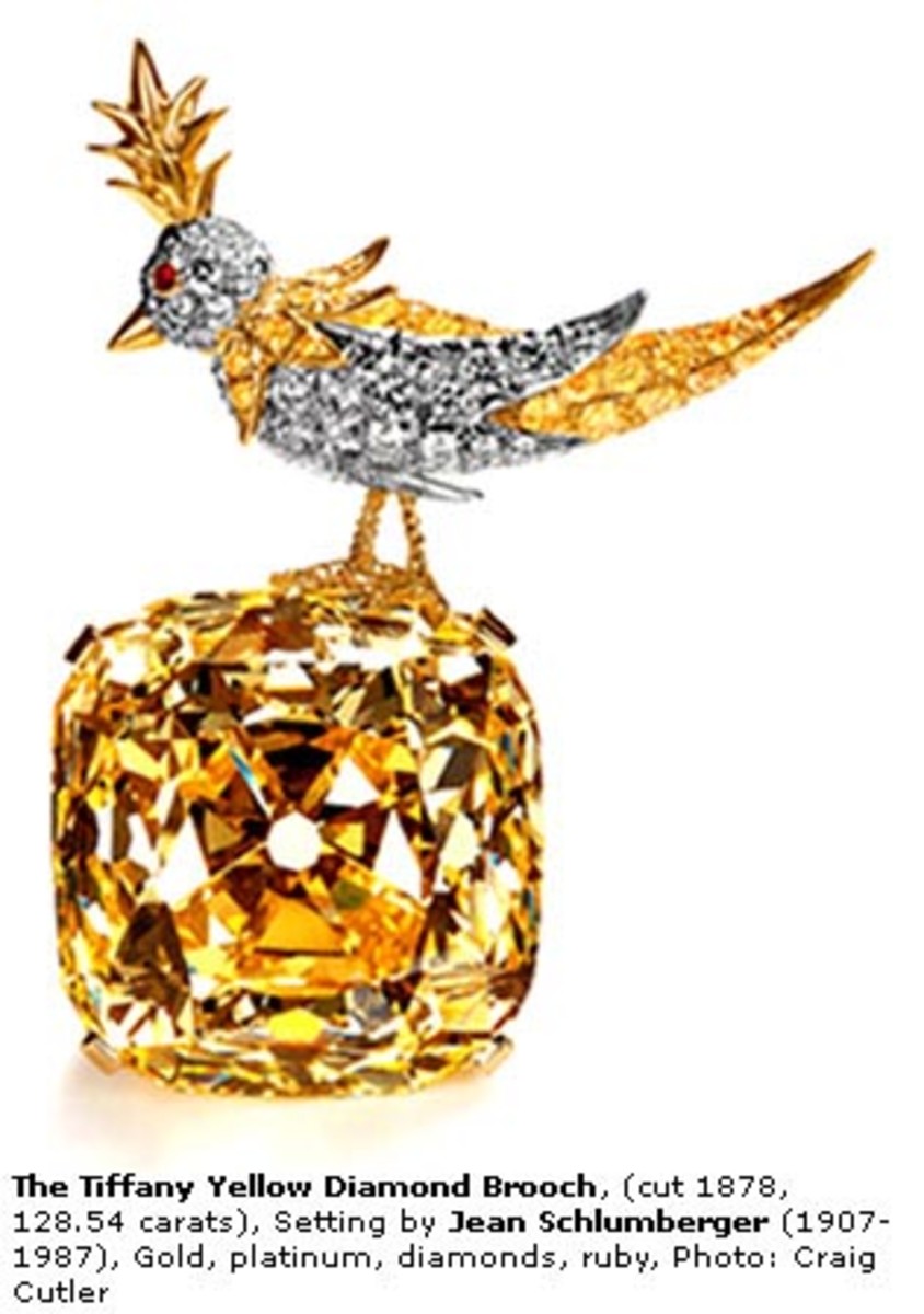 History of Tiffany & Co The Most Famous Jewelry Store HubPages