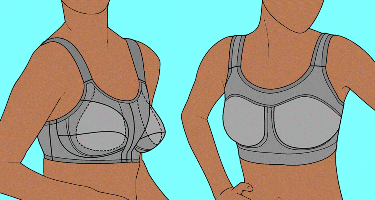This diagram shows a cup-style bra on the left, with each breast individually supported, and a compression bra on the right.