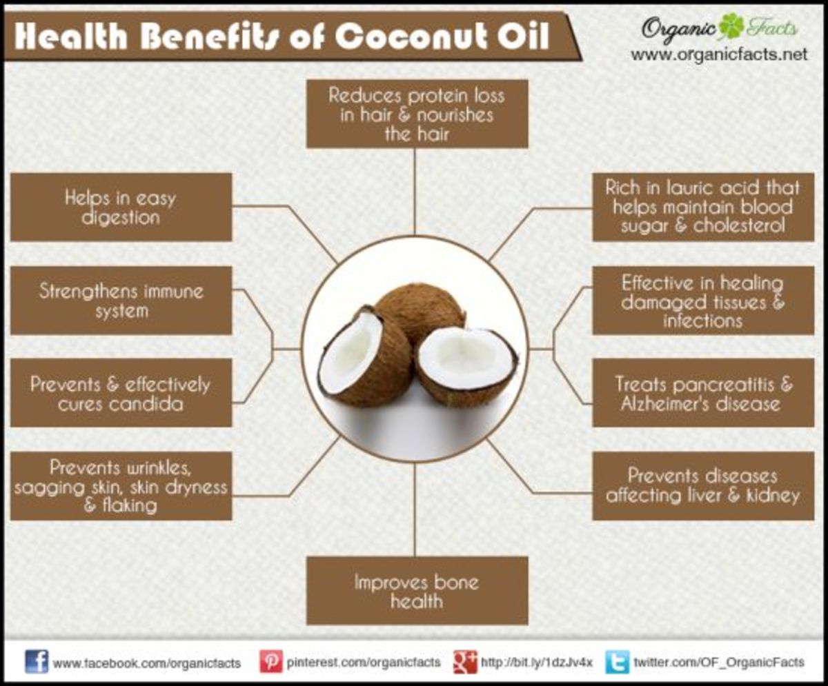 The Health Benefits of coconut oil.