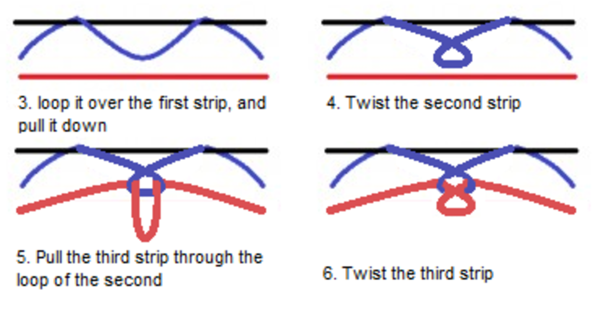How to do a chain weave: Pull it. Twist it. Bop it.