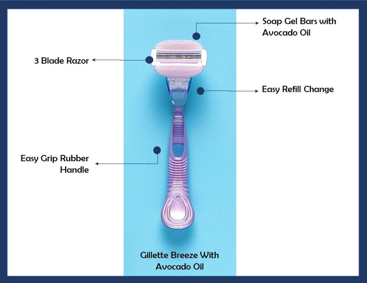 This image shows the different parts of this particular razor.