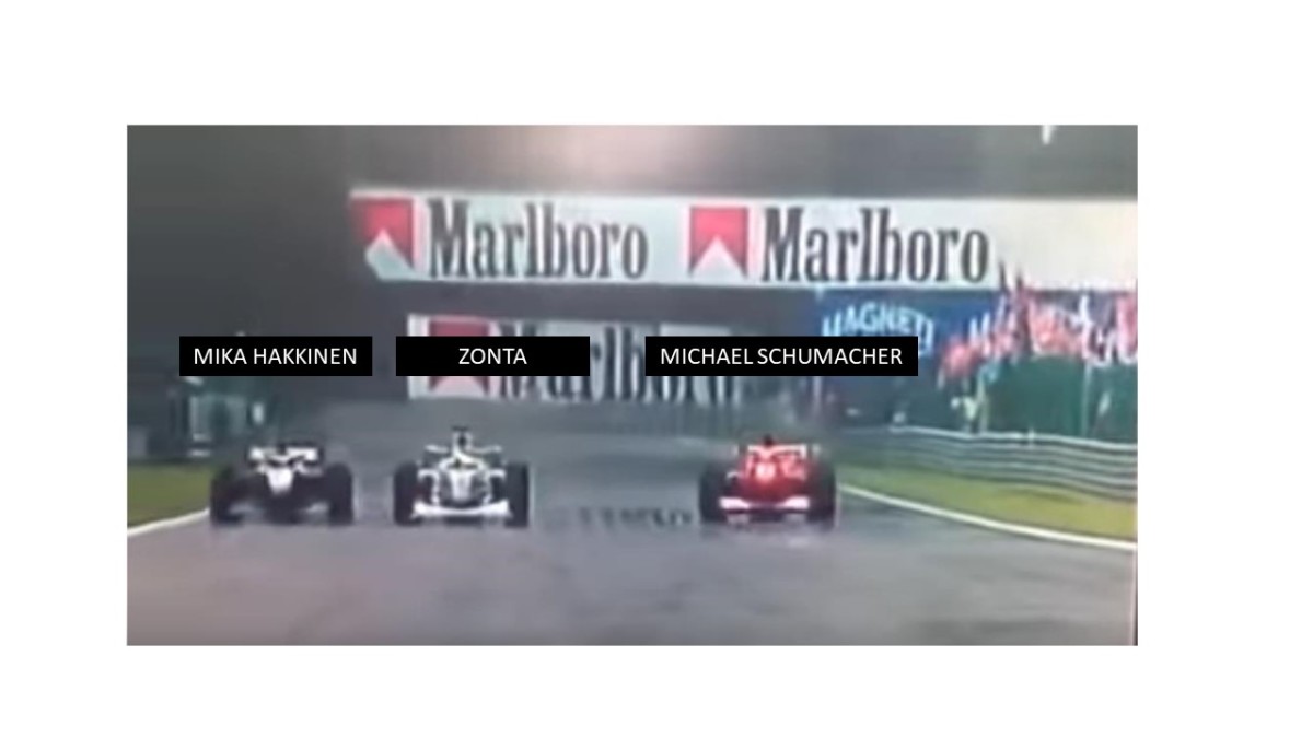 The Best Overtakes in Formula 1