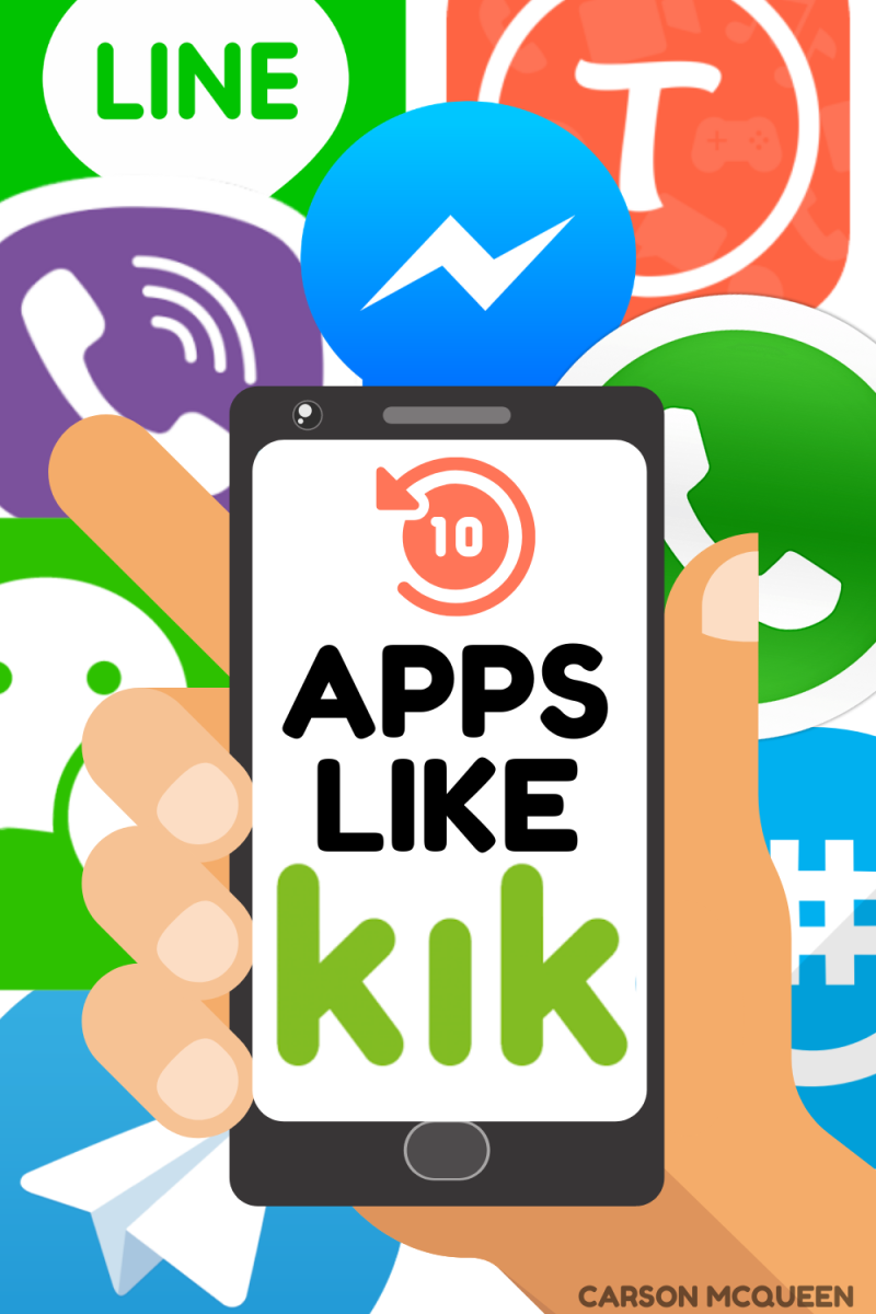 10 Apps Like Kik – Best Messaging Apps of 2022