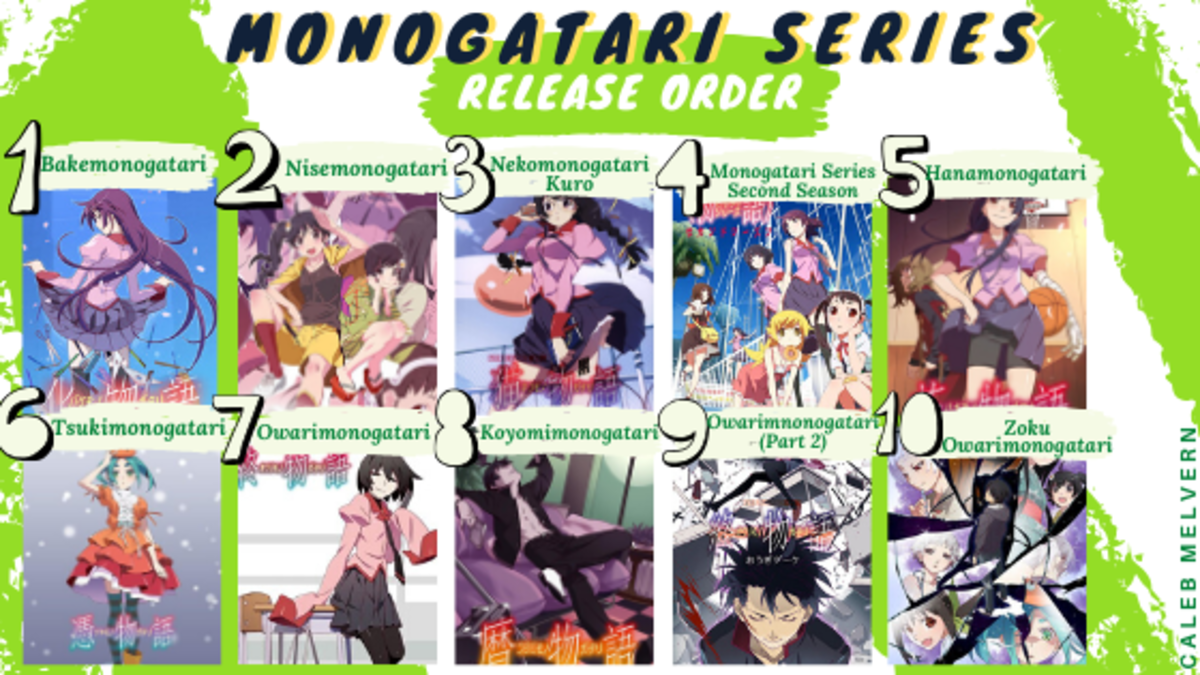 In what order should you watch "Monogatari" series?