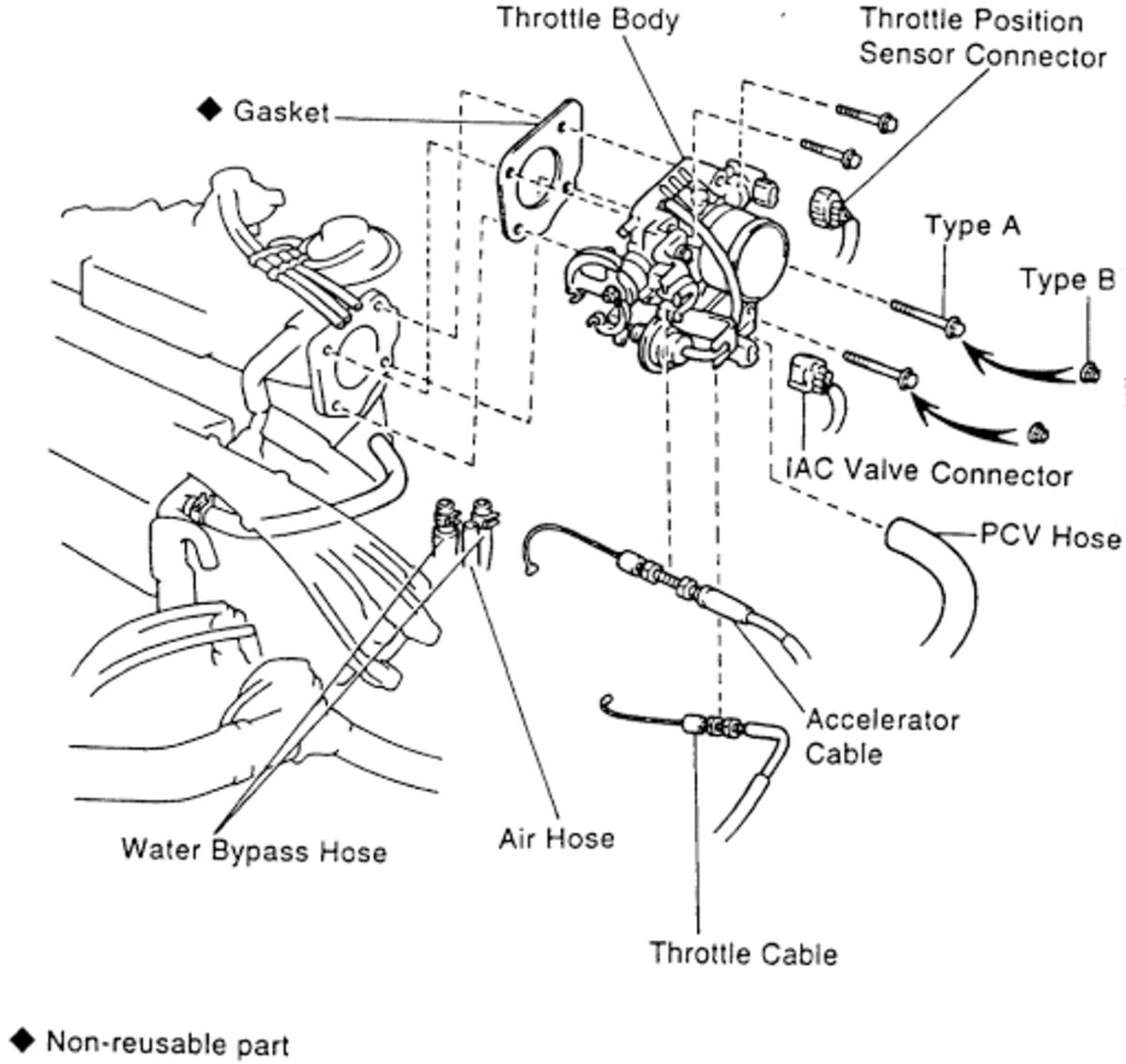 Toyota 5SFE throttle body configuration