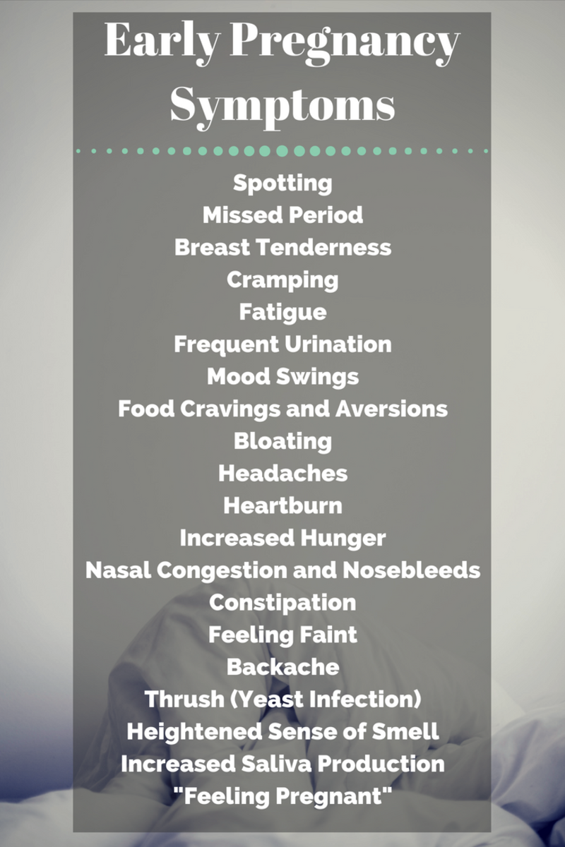 Symptoms of pregnancy in the first month.