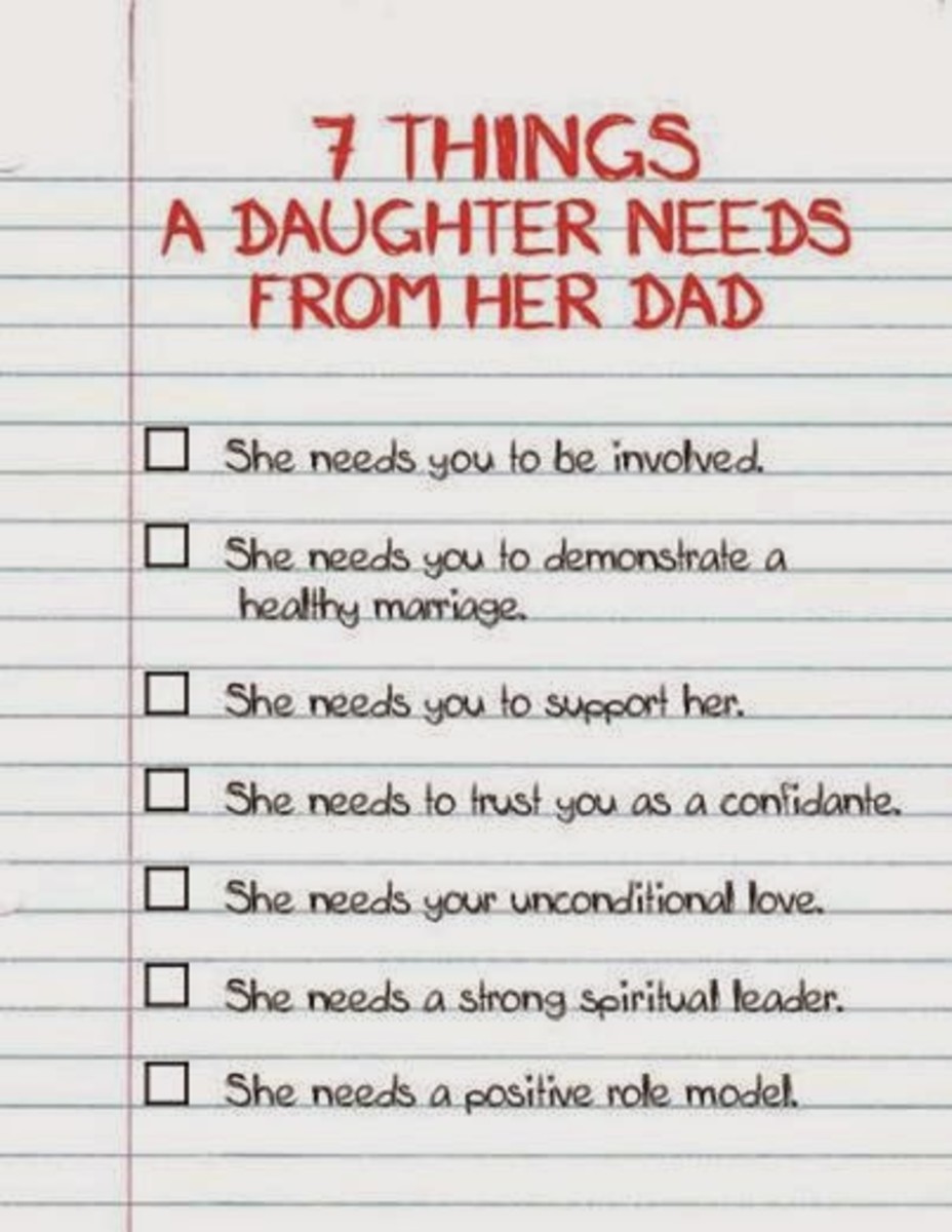Fathers Be Good to Your Daughters
