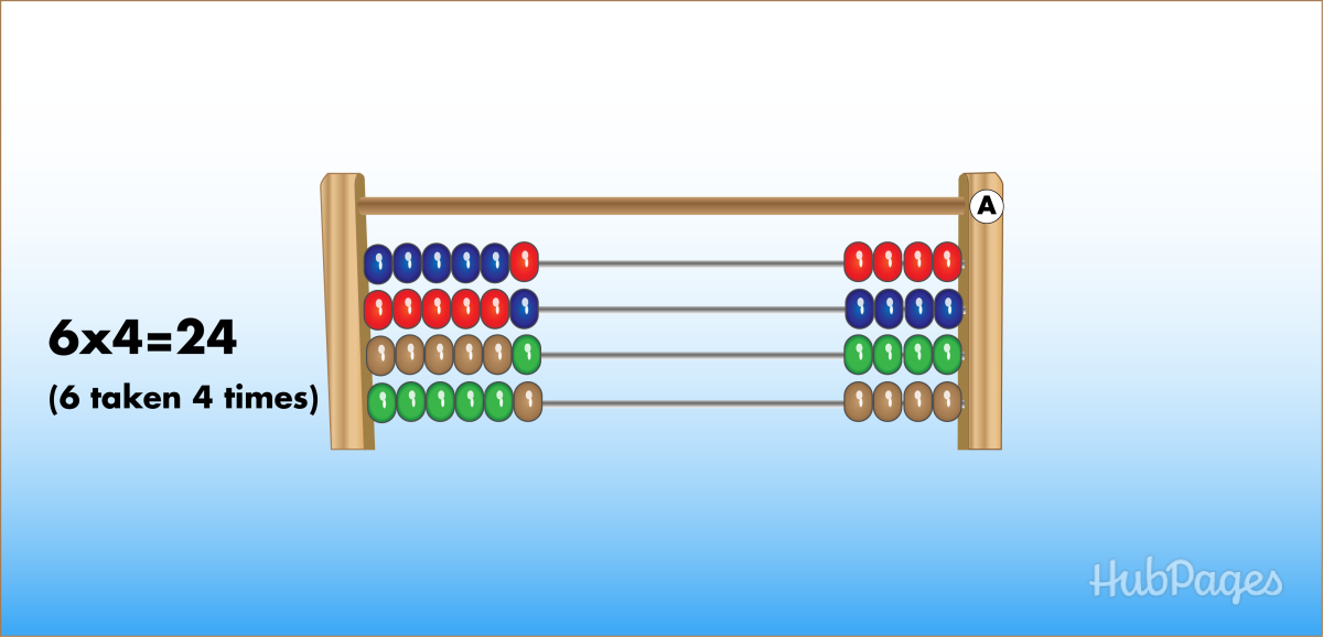 How To Use An Abacus To Teach Kids Math WeHaveKids