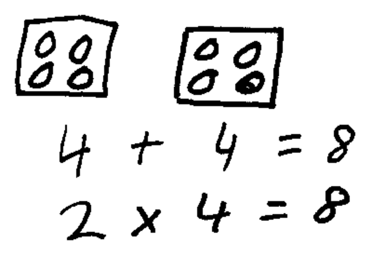 Sample multiplication problem for a preschooler