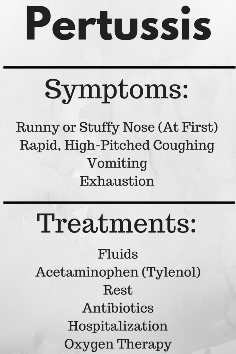 Pertussis symptoms and treatments