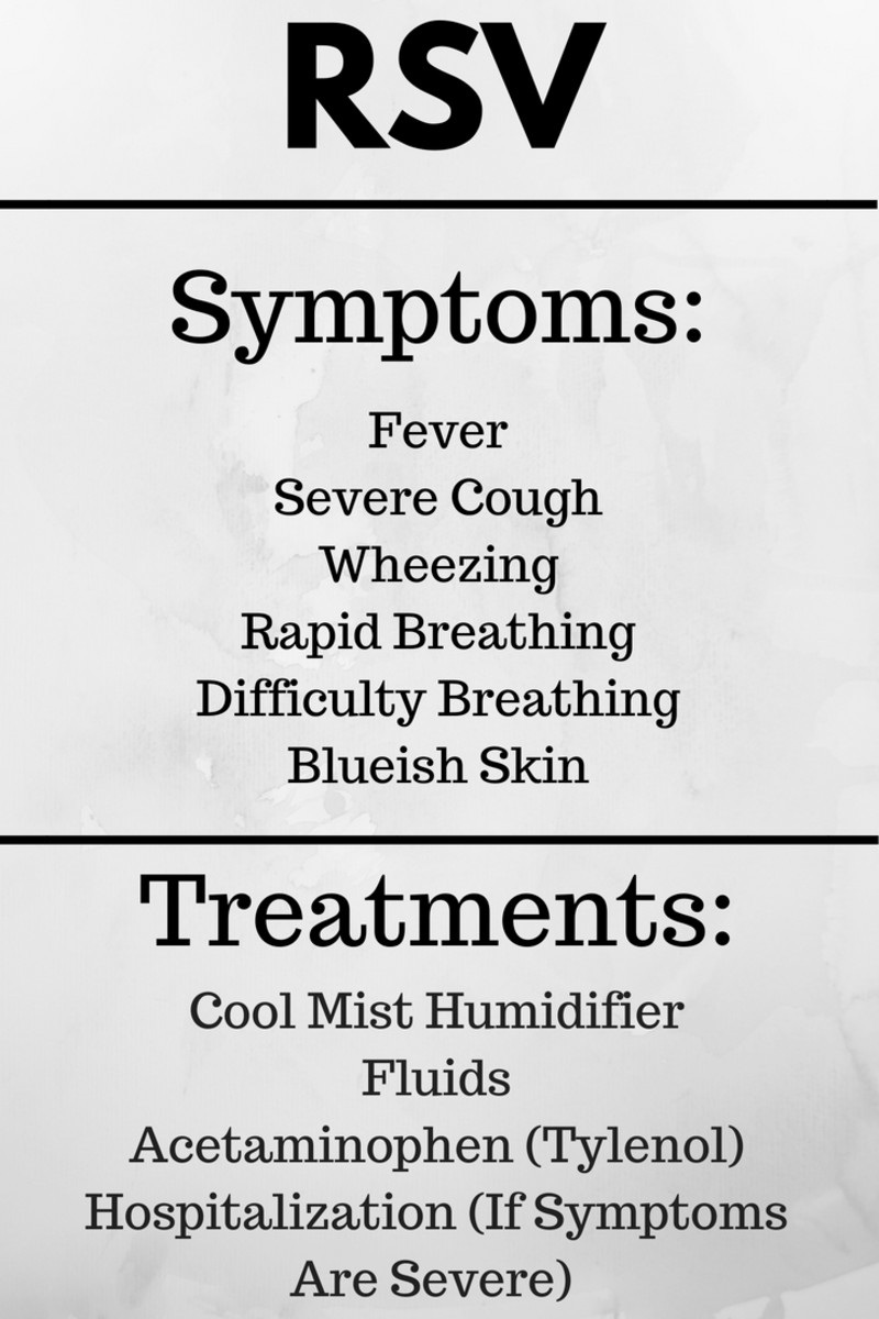 RSV symptoms and treatments