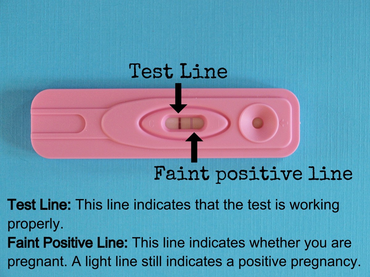 Dreaming of a Positive Pregnancy Test: What Does it Mean?