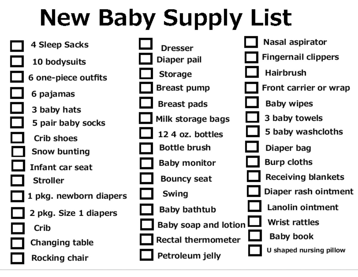 What will you need when baby is born? A checklist for vital baby supplies.