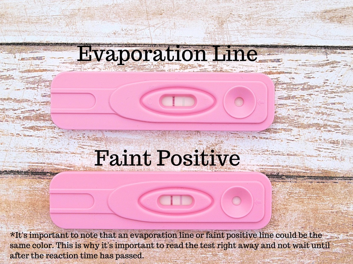Do evaporation lines have color? Evap line vs. faint positive. 