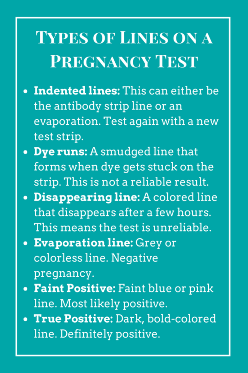 How To Interpret The Results Of An Evap Line On A Pregnancy Test 